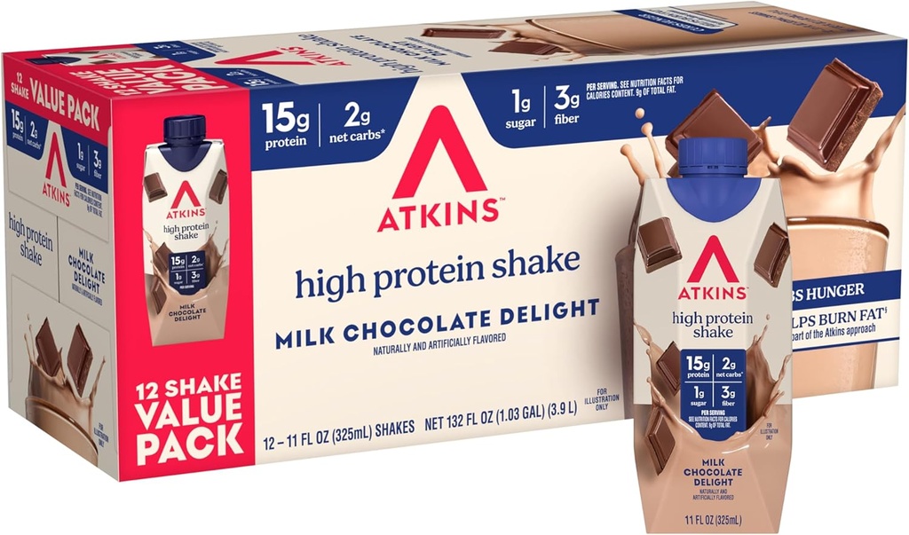 Atkins Milk Chocolate Delight High Protein Shake, 15g Protein, Low Glycemic , 2g Net Carb, 1g Sugar, Keto Friendly , Chocolate Flavored Protein Shakes, 12 Count