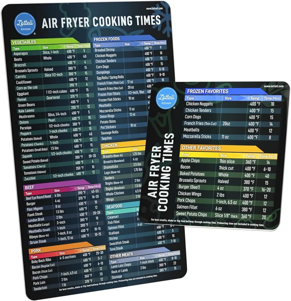 Air Fryer Magnetic Cheat Sheet Set - Air Fryer Accessories Cookbook - As Seen on the Today Show an Easy to Use AirFryer Time Chart Set - Strong Magnet Quick Reference Cooking Guide for Frying (Black) (One Size)
