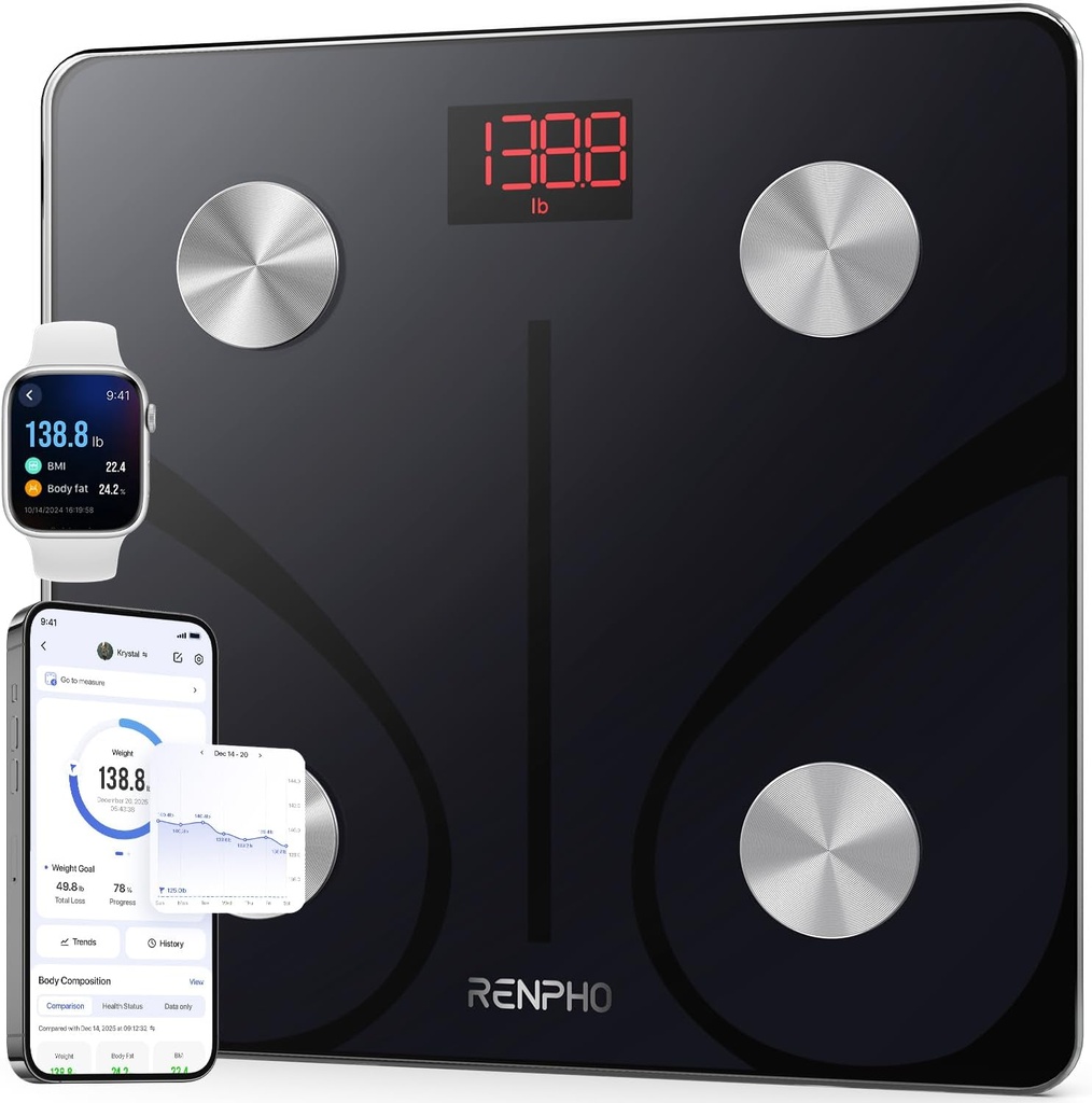 RENPHO Smart Scale for Body Weight, FSA&HSA Eligible, Bathroom Digital Scale with BMI, Body Fat, Bluetooth Fitness Equipment Sync with Apps, Accurate for Weight Loss, Home Use, 400 lbs - Elis 1 (One Size)